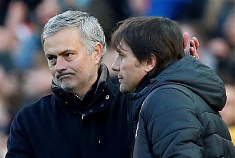 Jose Mourinho Champions League titles, record, .
